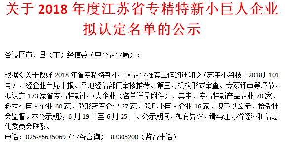 喜訊！日聯(lián)科技榮獲“江蘇省科技小巨人企業(yè)”